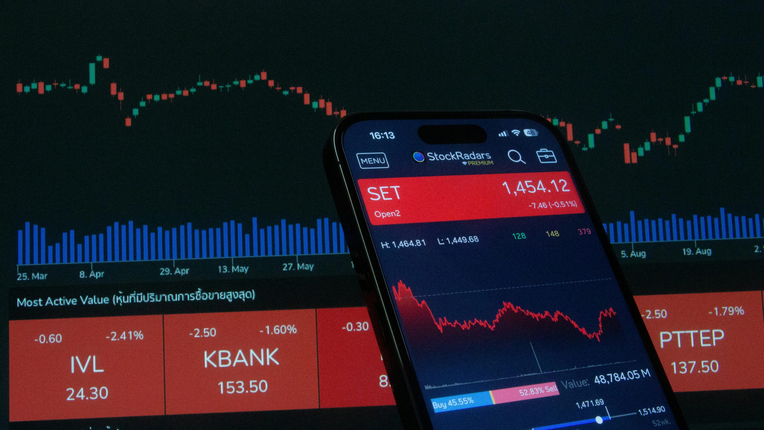 Stock Market vs Real Estate: Where Should You Invest in 2025?